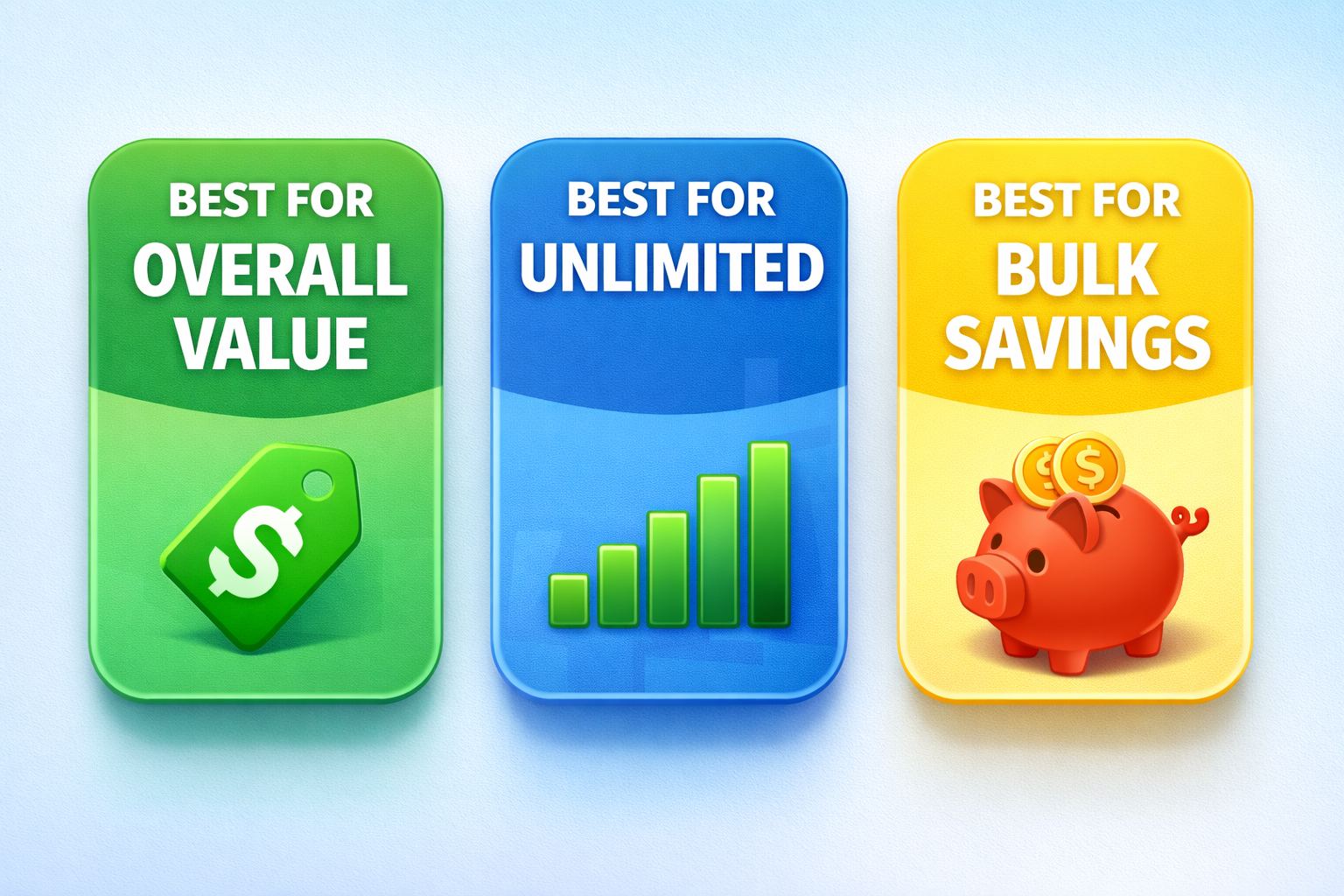 Best overall value best unlimited best bulk savings